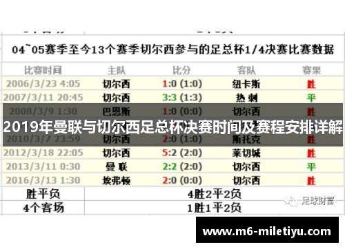 2019年曼联与切尔西足总杯决赛时间及赛程安排详解